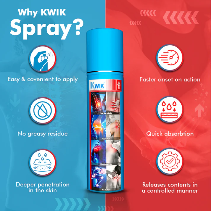 Buy KWIK Pain Relieving Spray Online - Image 3