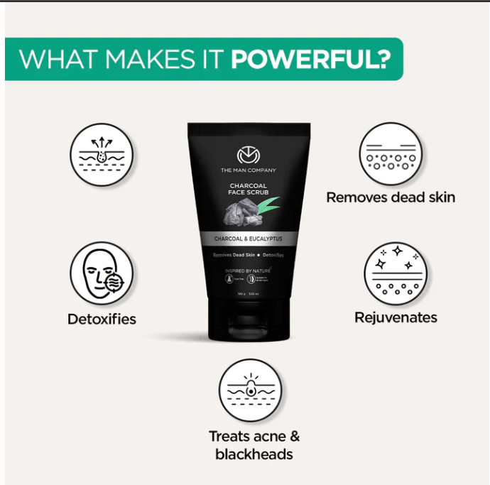 Charcoal Power Combo - Image 3